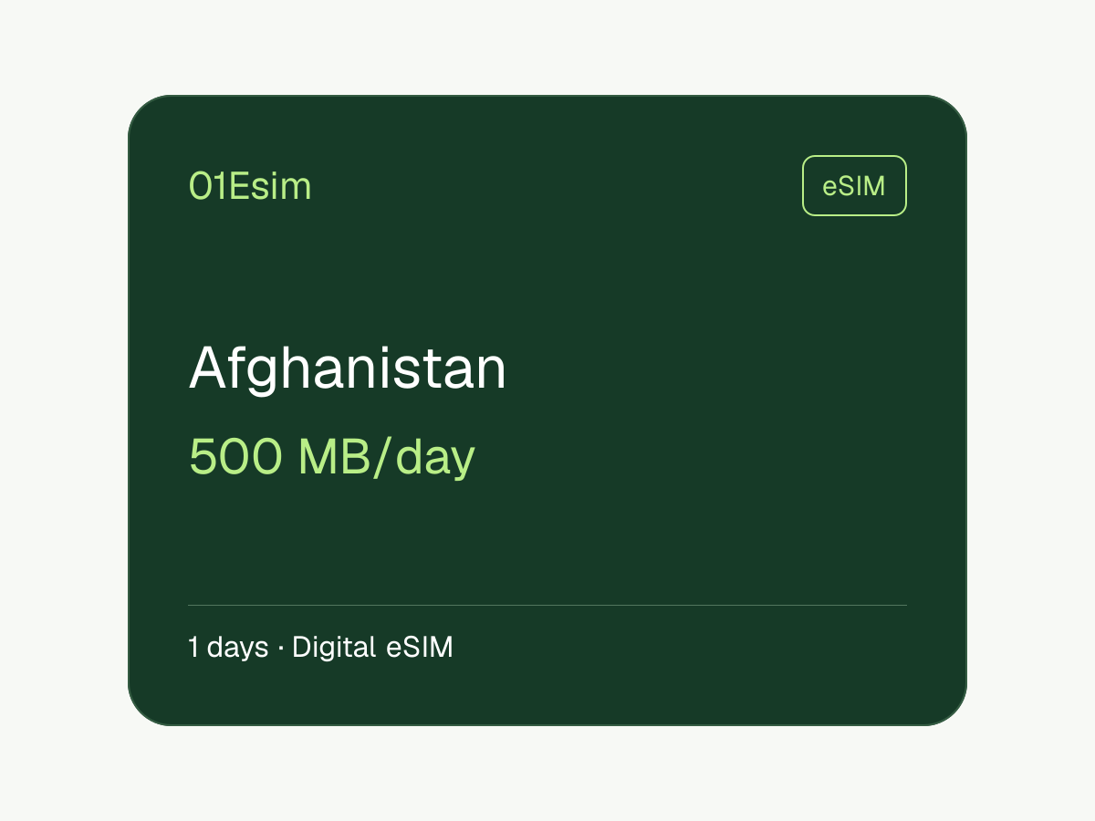 eSIM : Afghanistan · 500 Mo/jour · 1 jour