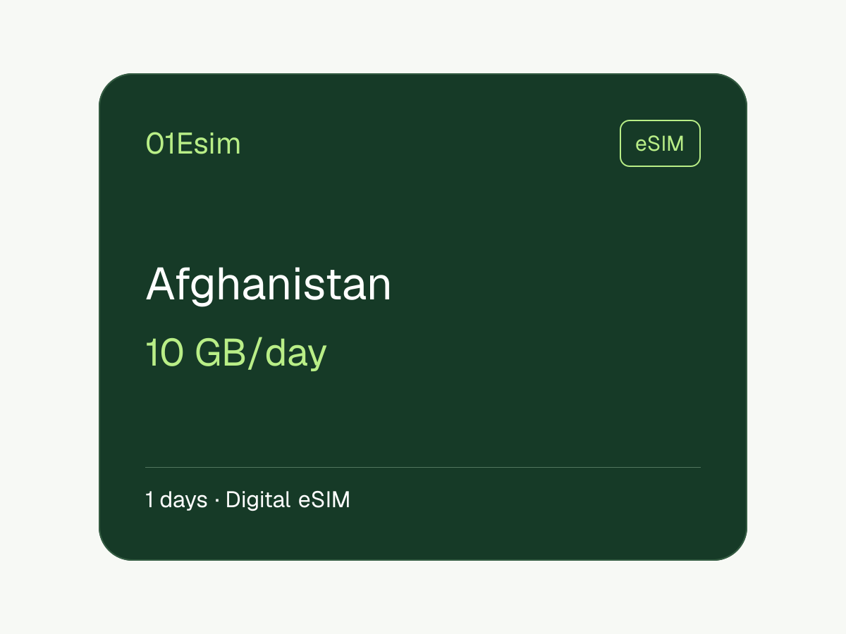 eSIM : Afghanistan · 10 Go/jour · 1 jour