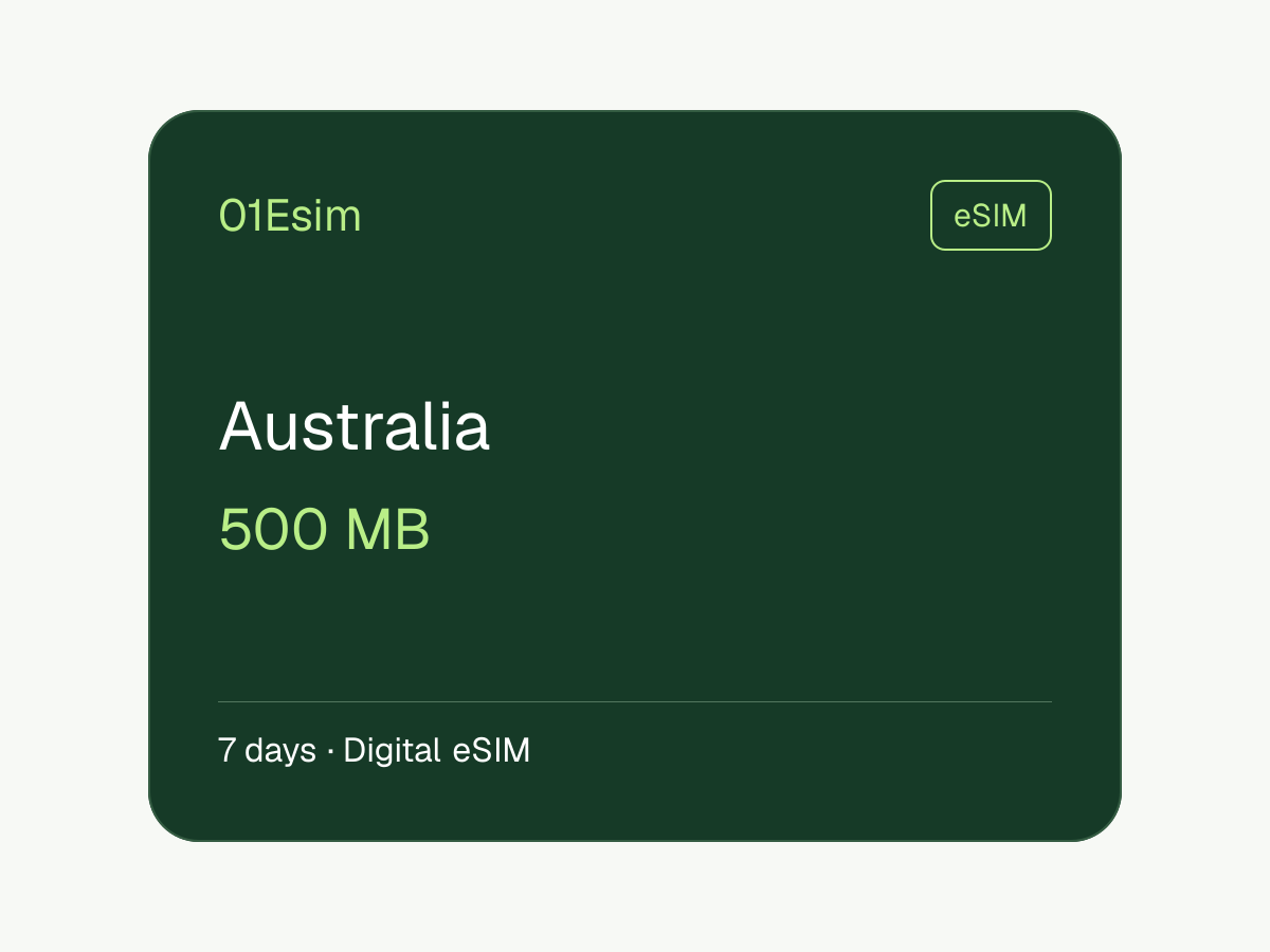 eSIM: Australia · 500 MB · 7 días