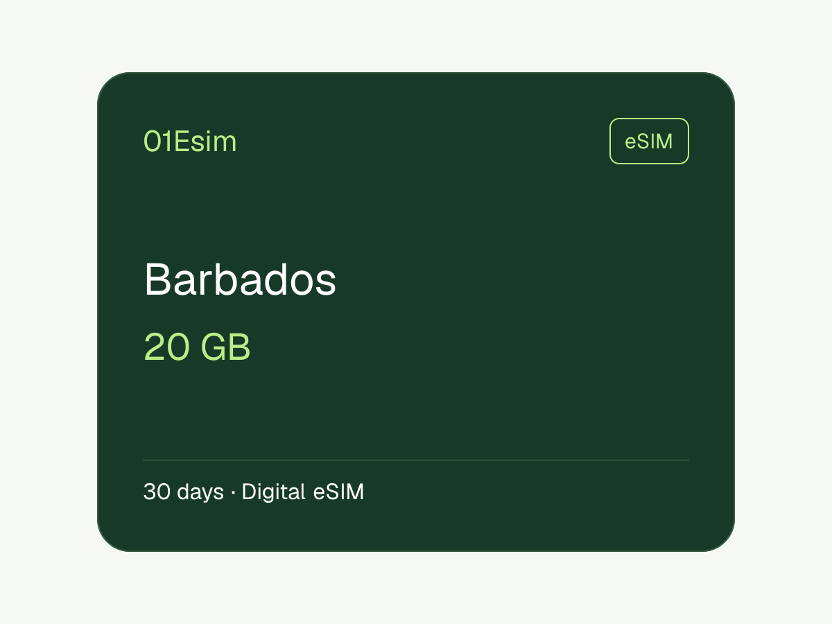 eSIM: Barbados · 20 GB · 30 días