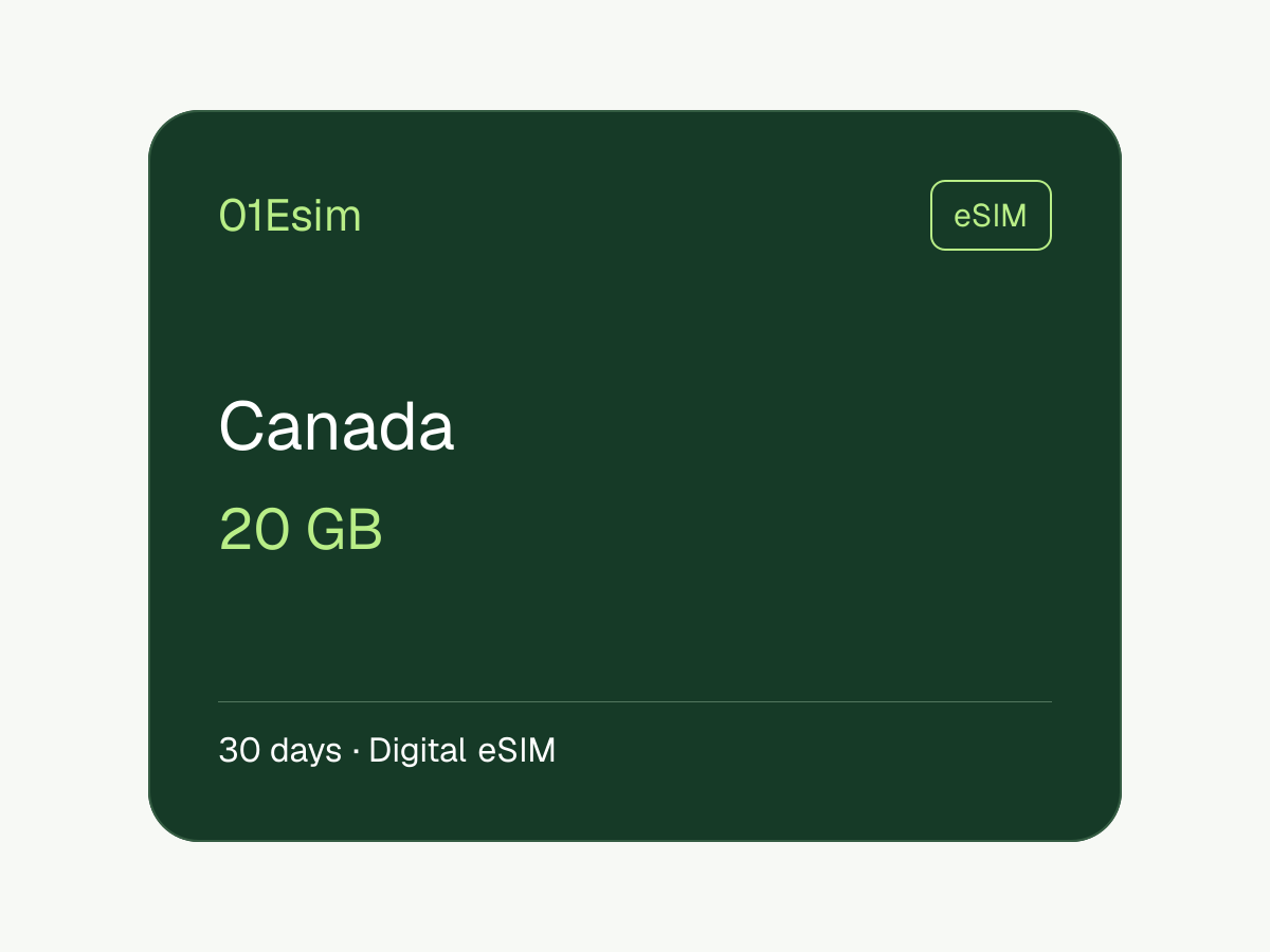 eSIM: Canadá · 20 GB · 30 días