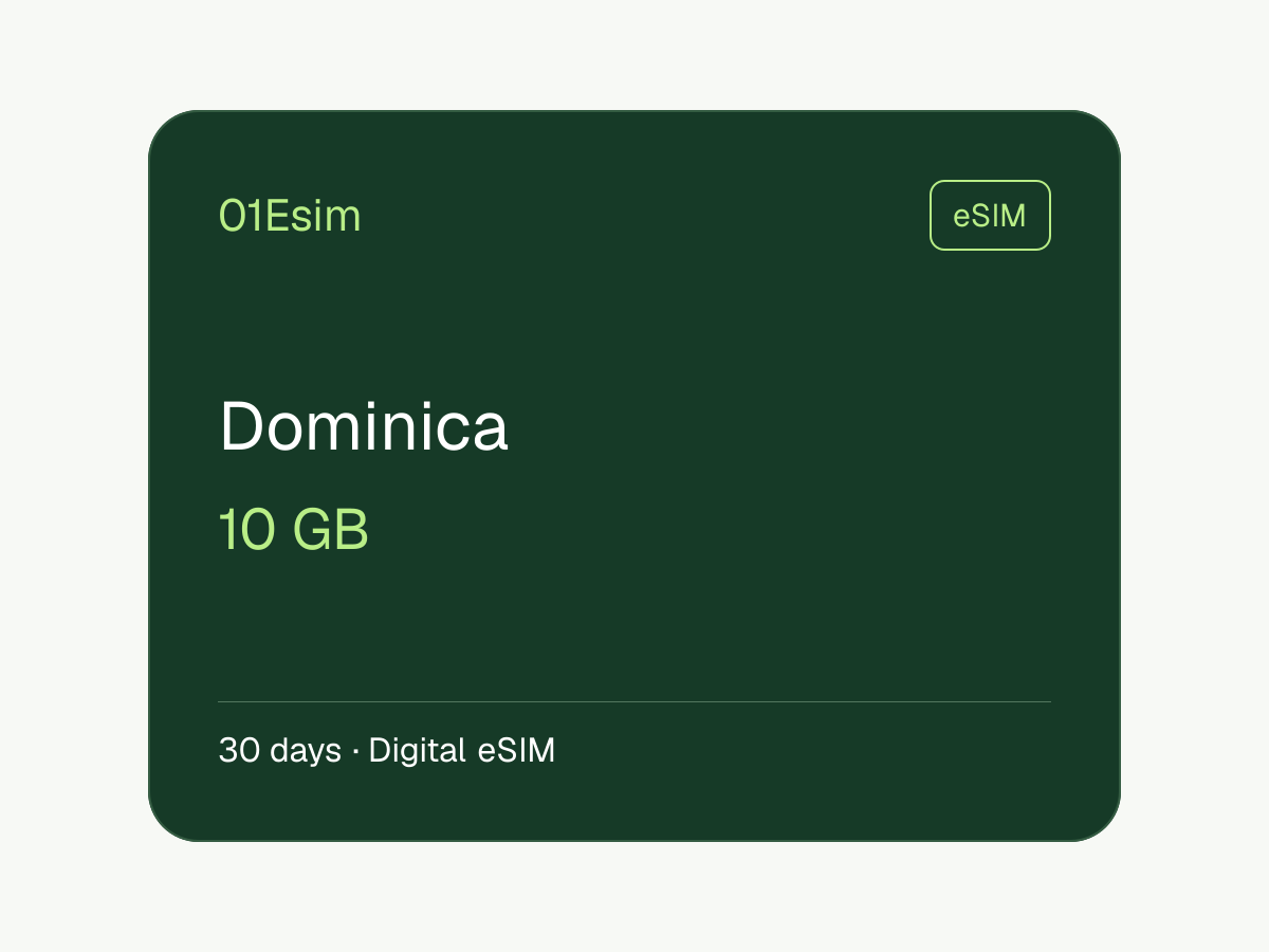 eSIM — Доминика · 10 ГБ · 30 дней