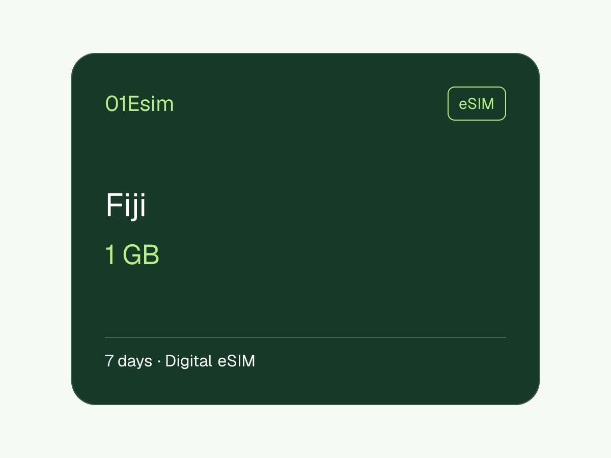eSIM: Fiyi · 1 GB · 7 días
