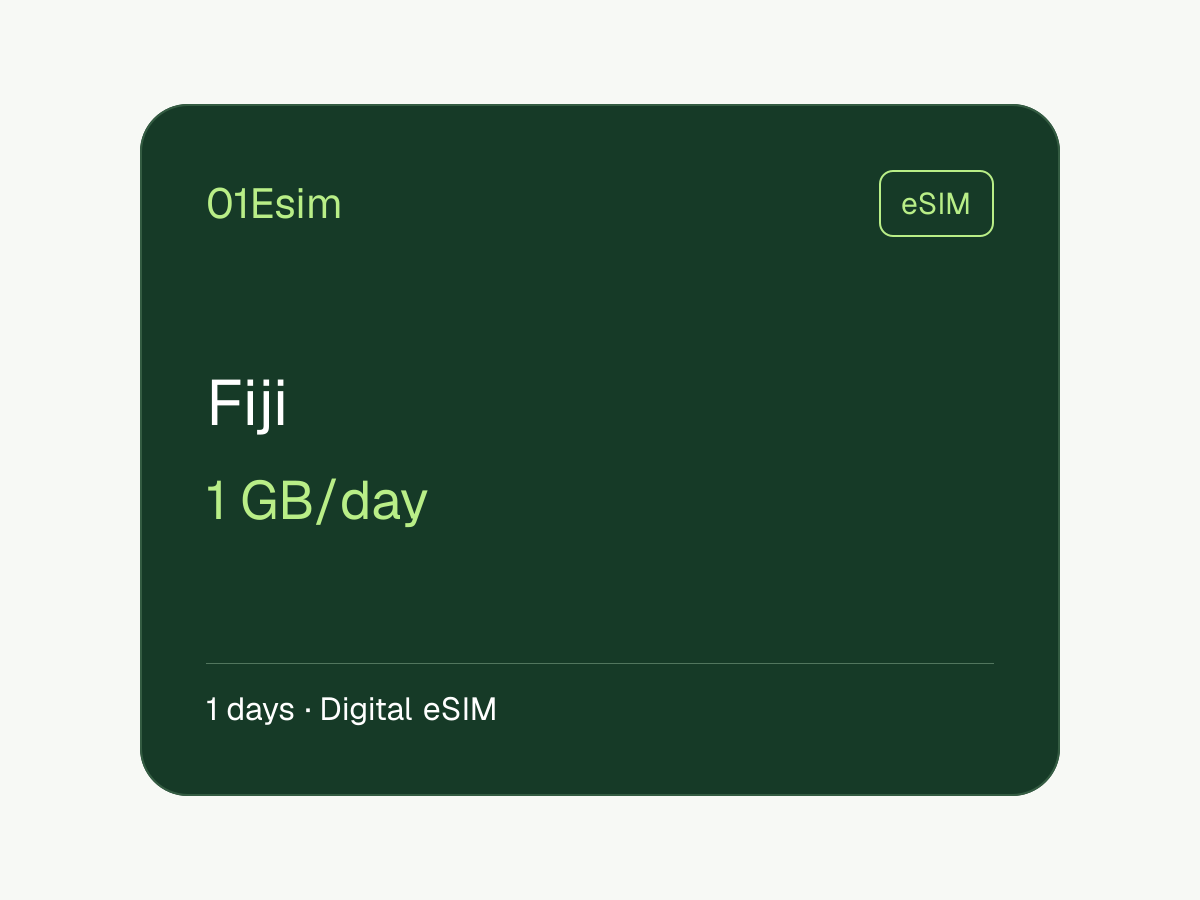 eSIM: Fiyi · 1 GB/día · 1 día