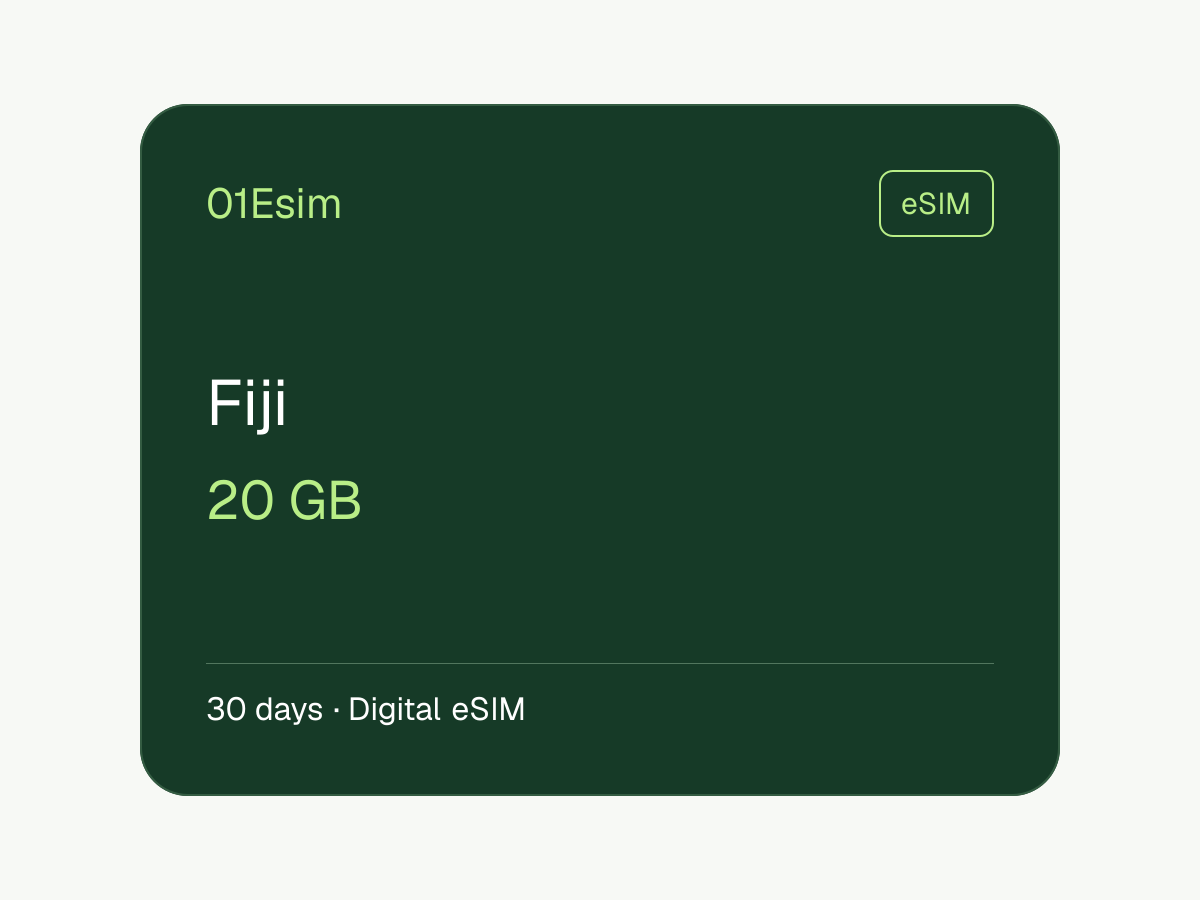 eSIM: Fiyi · 20 GB · 30 días