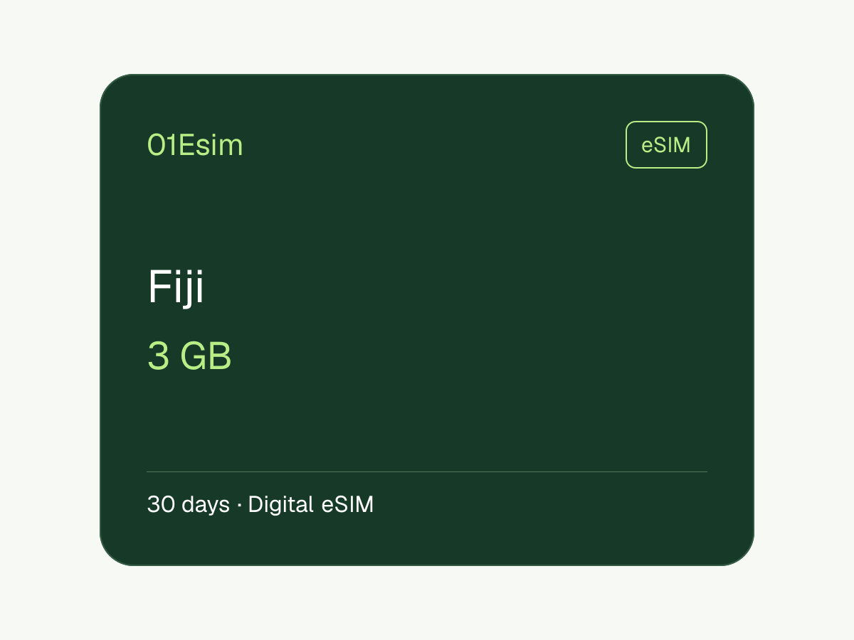 eSIM: Fiyi · 3 GB · 30 días