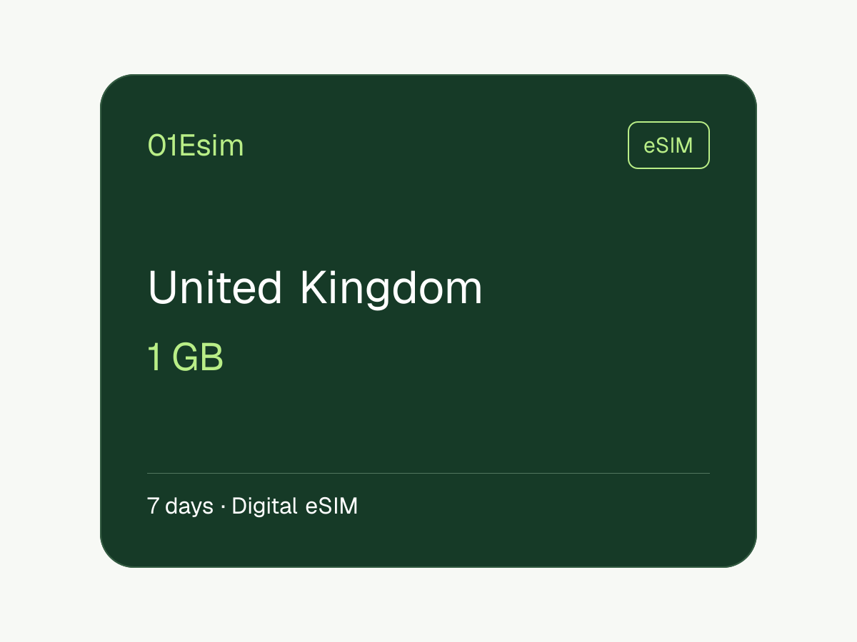 eSIM: Vereinigtes Königreich · 1 GB · 7 Tage
