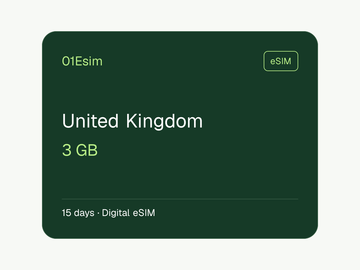eSIM — Великобритания · 3 ГБ · 15 дней