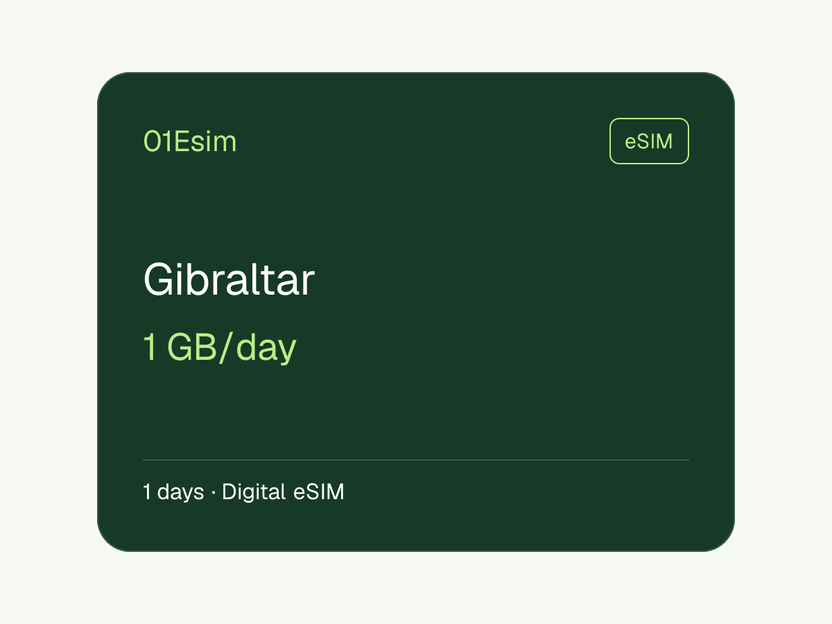 eSIM : Gibraltar · 1 Go/jour · 1 jour