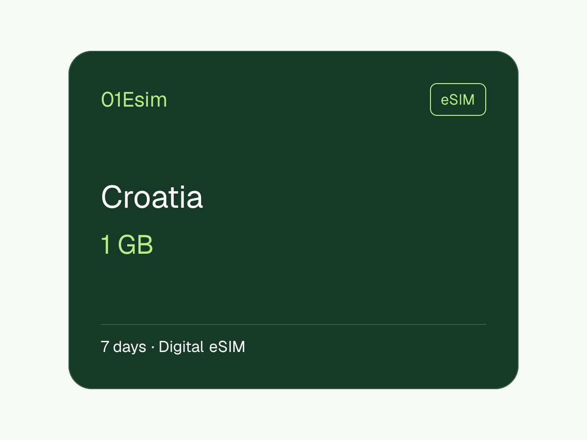 eSIM — Хорватия · 1 ГБ · 7 дней