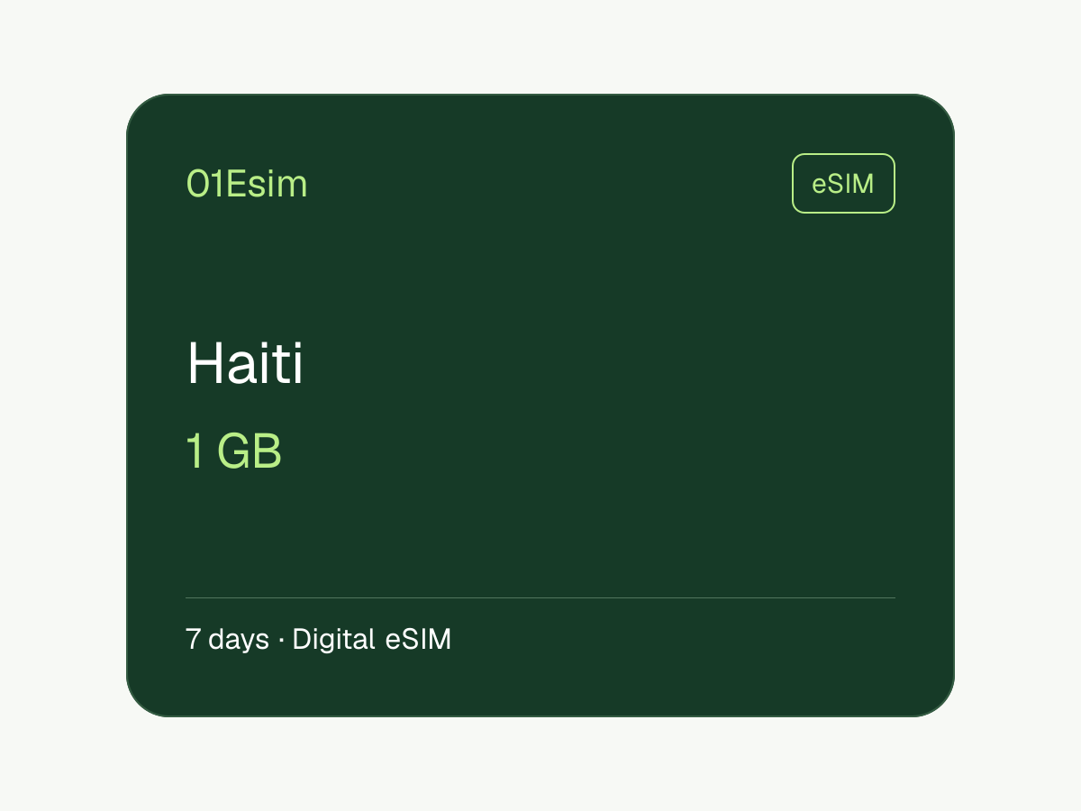 eSIM : Haïti · 1 Go · 7 jours