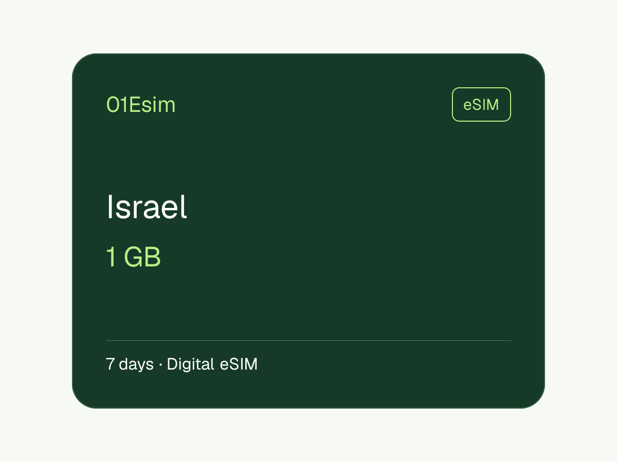 eSIM — Израиль · 1 ГБ · 7 дней