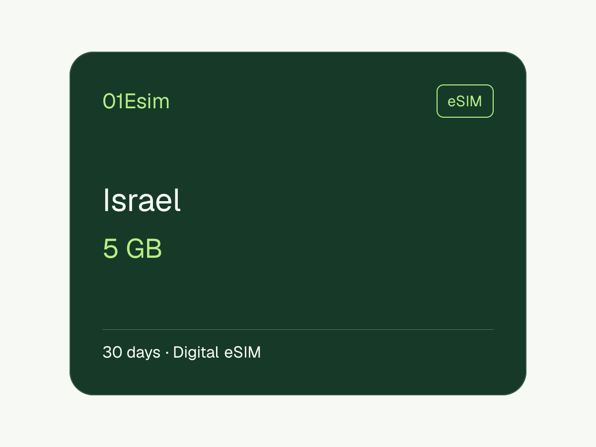 eSIM: Israel · 5 GB · 30 Tage