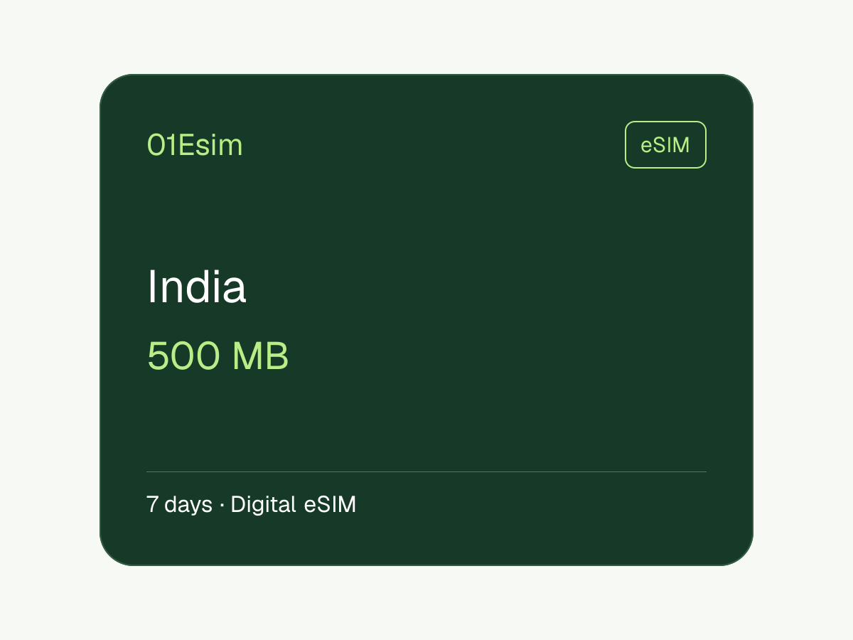 eSIM: India · 500 MB · 7 días