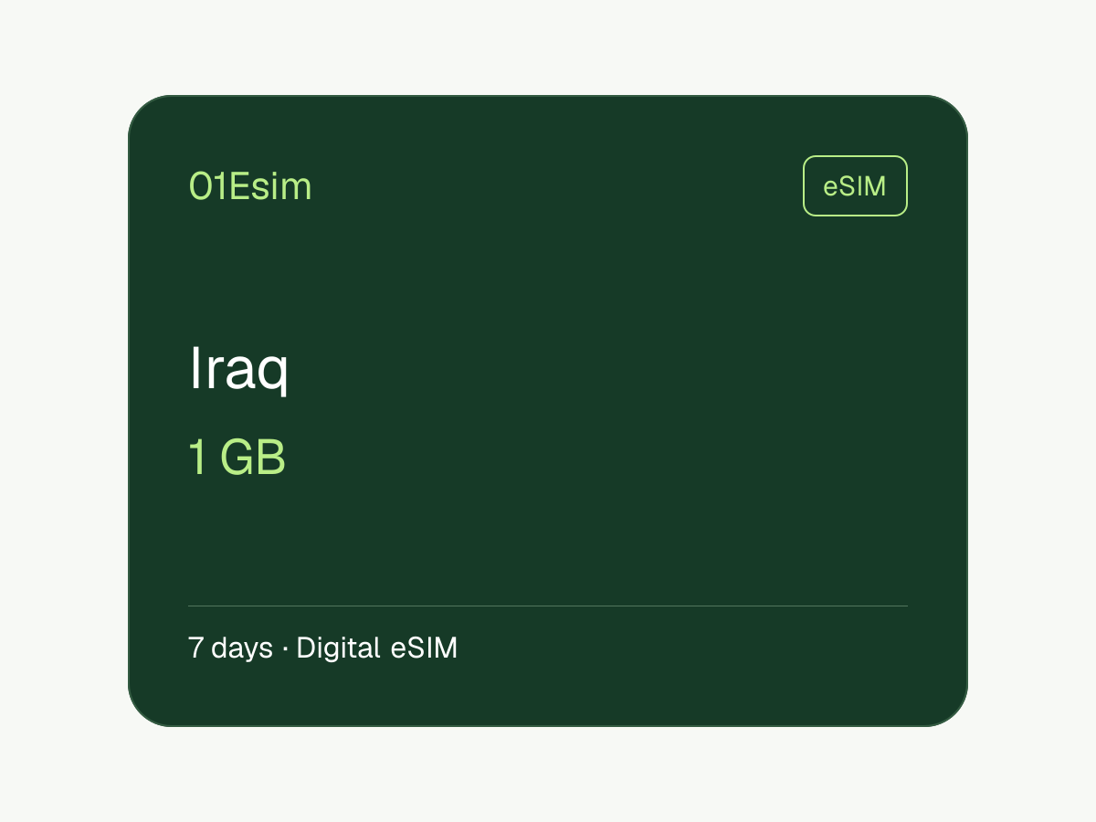 eSIM — Ирак · 1 ГБ · 7 дней
