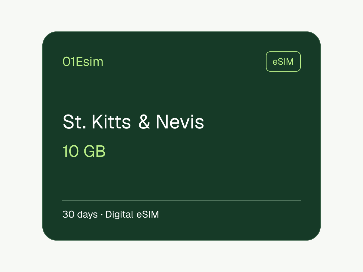 eSIM: San Cristóbal y Nieves · 10 GB · 30 días