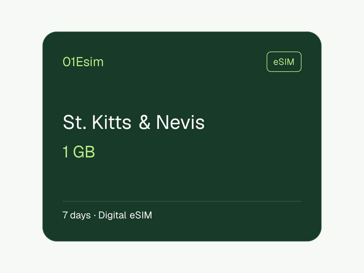 eSIM: San Cristóbal y Nieves · 1 GB · 7 días