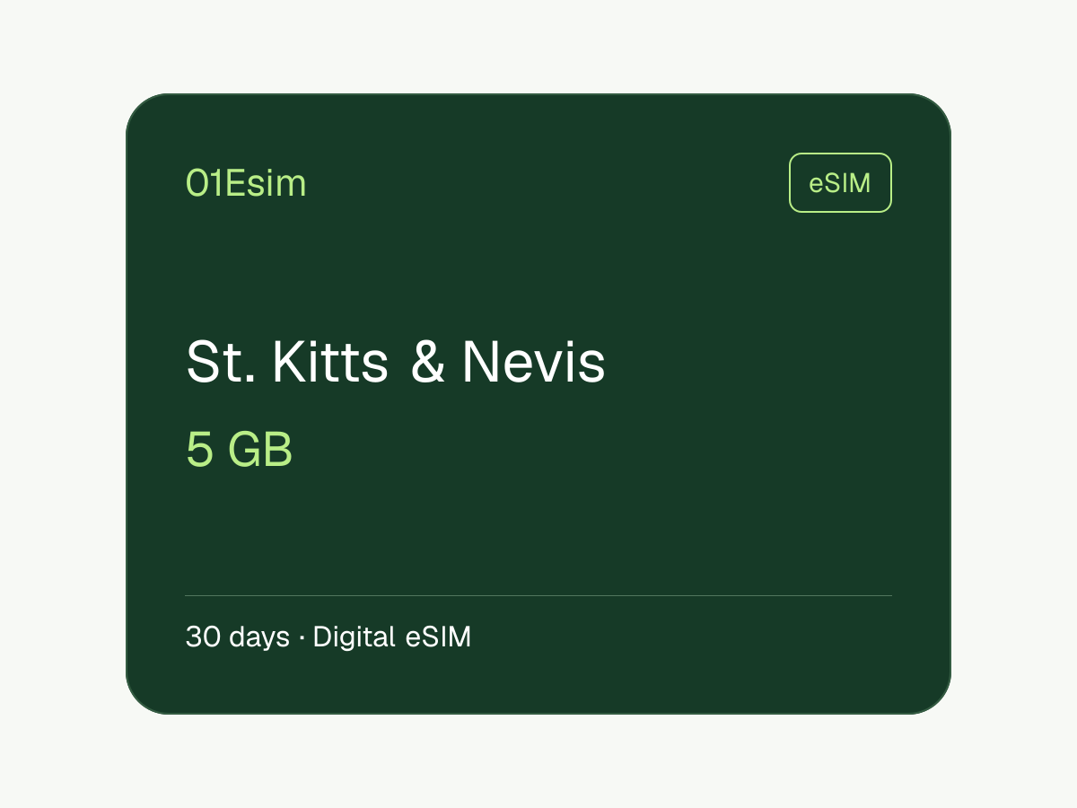 eSIM: San Cristóbal y Nieves · 5 GB · 30 días