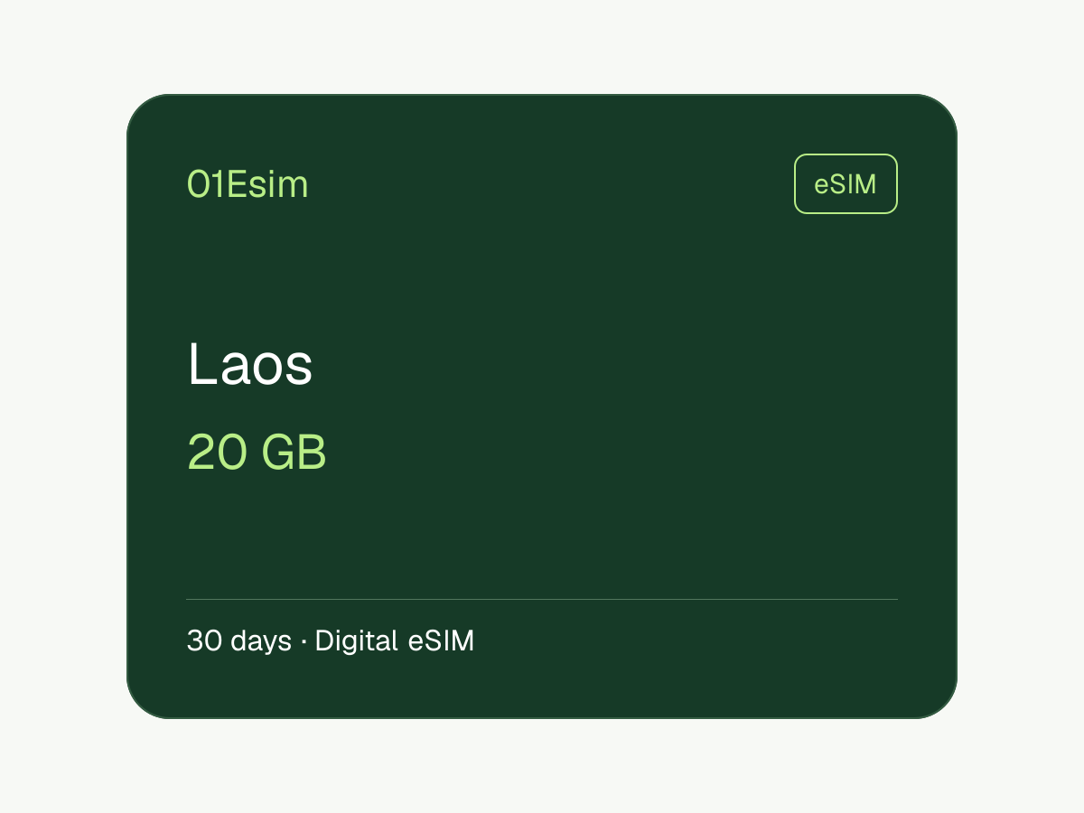 eSIM: Laos · 20 GB · 30 días