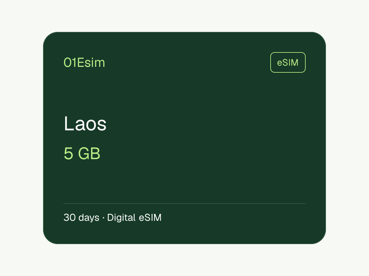 eSIM: Laos · 5 GB · 30 días