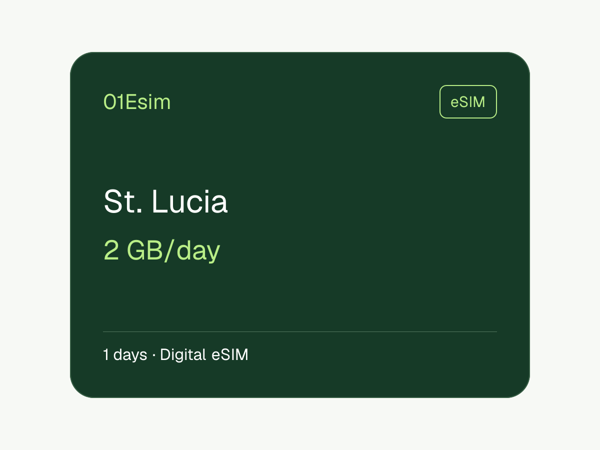 eSIM : Sainte-Lucie · 2 Go/jour · 1 jour