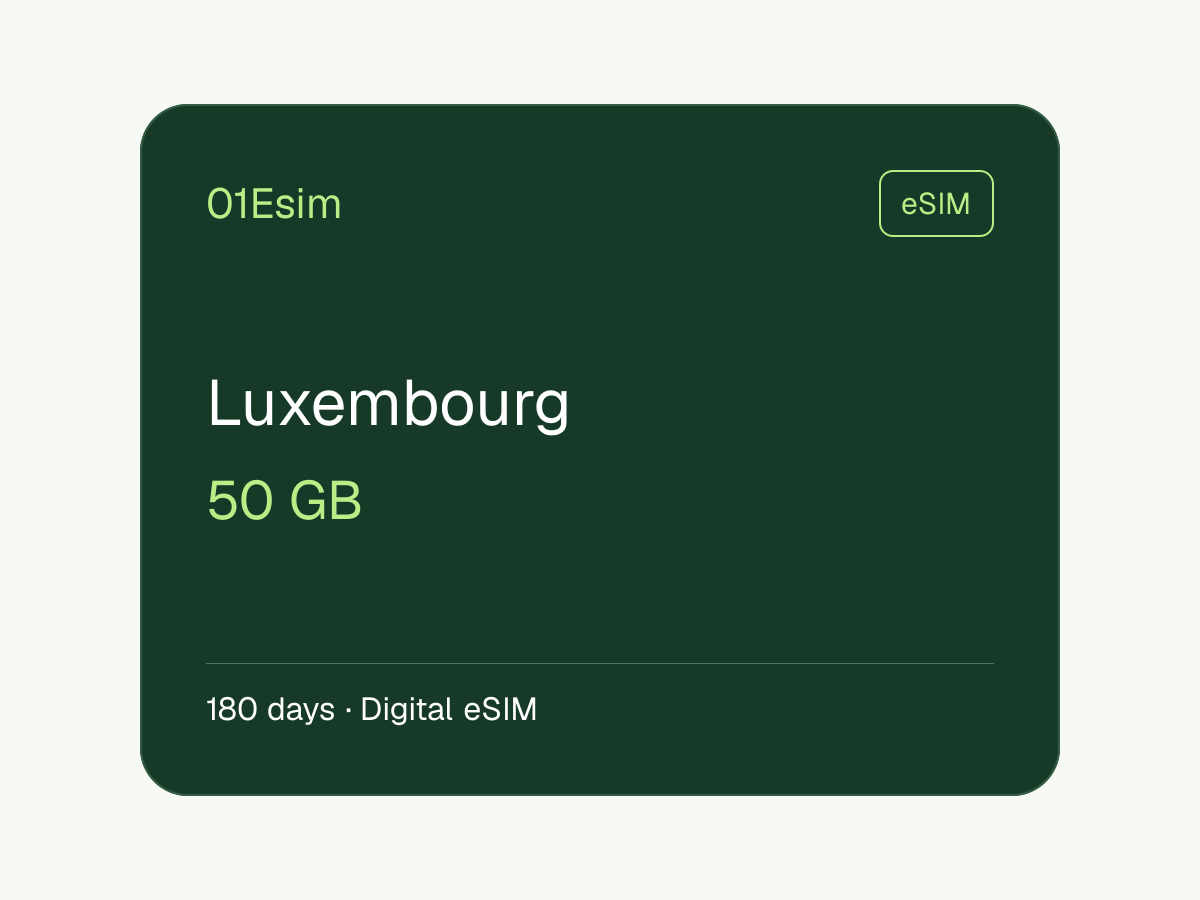 eSIM : Luxembourg · 50 Go · 180 jours