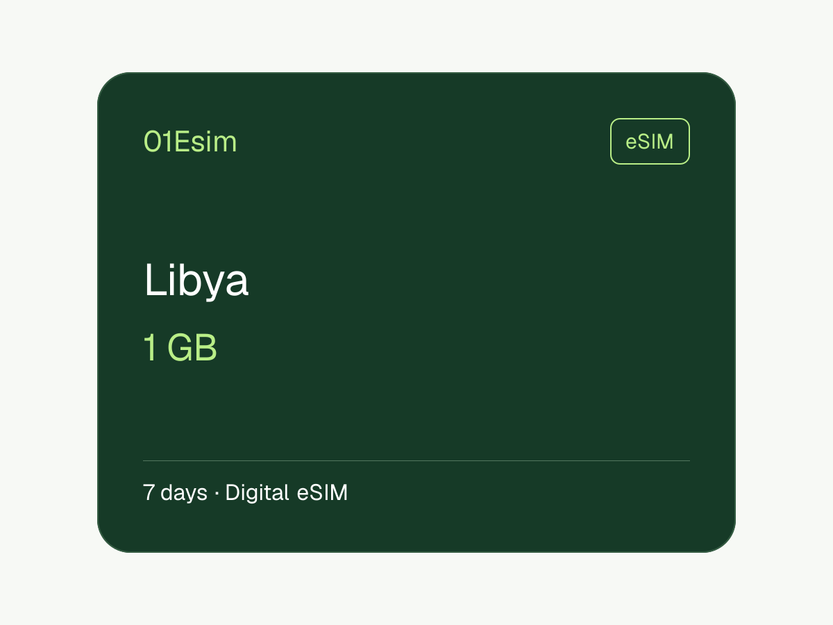 eSIM: Libia · 1 GB · 7 días