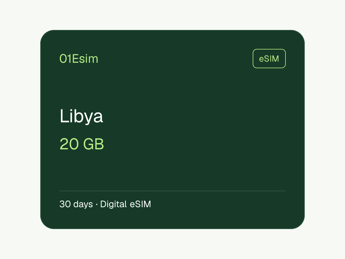 eSIM: Libia · 20 GB · 30 días
