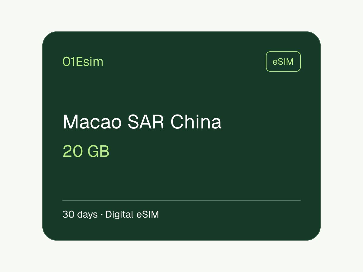 eSIM: RAE de Macao (China) · 20 GB · 30 días