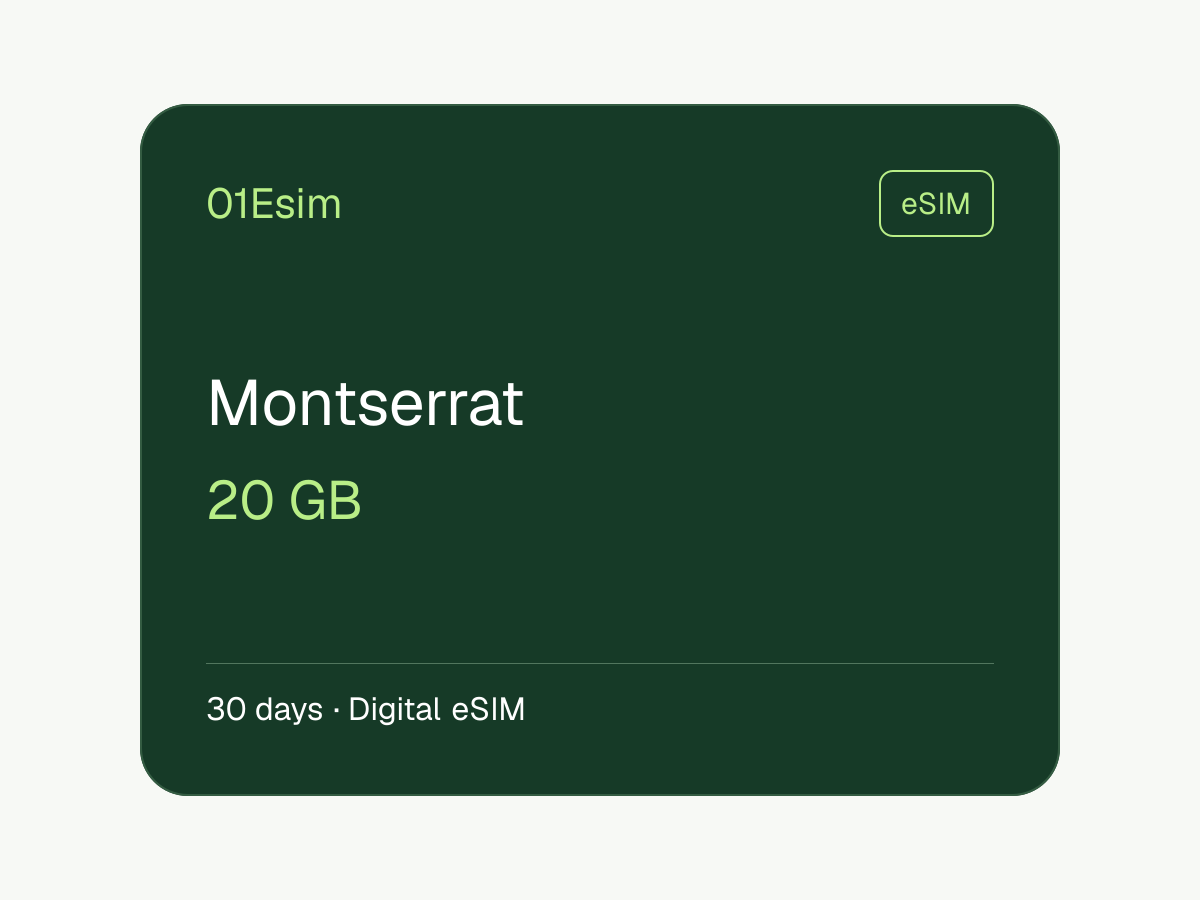 eSIM — Монтсеррат · 20 ГБ · 30 дней
