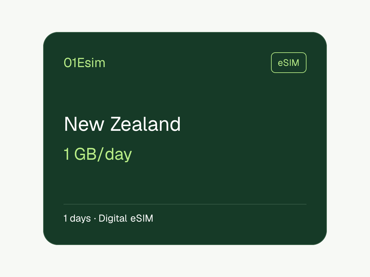 eSIM — Новая Зеландия · 1 ГБ/день · 1 день