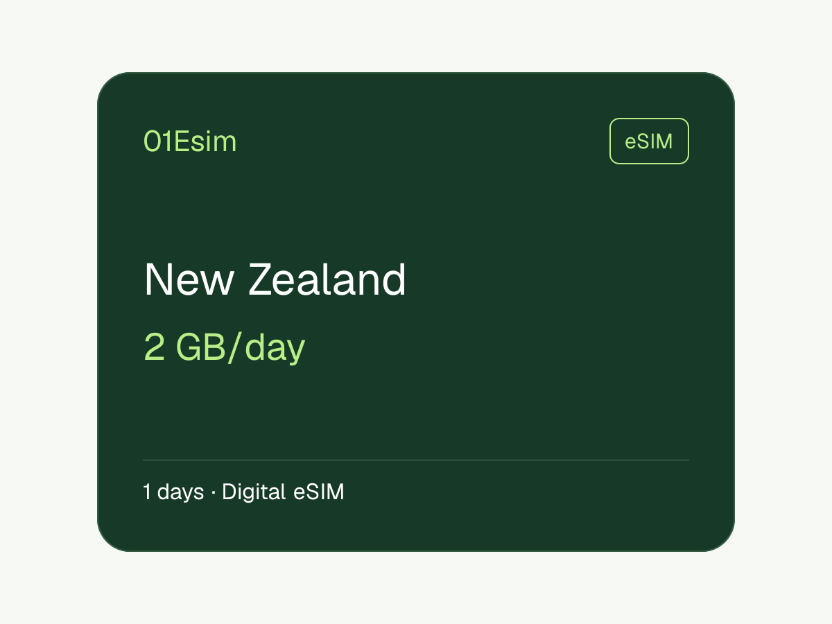 eSIM — Новая Зеландия · 2 ГБ/день · 1 день