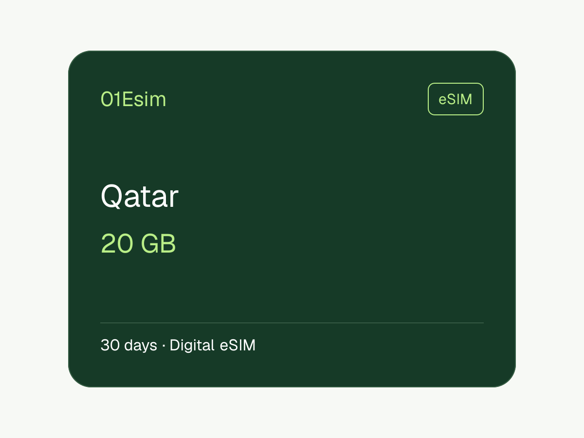 卡塔尔 eSIM · 20 GB · 30 天