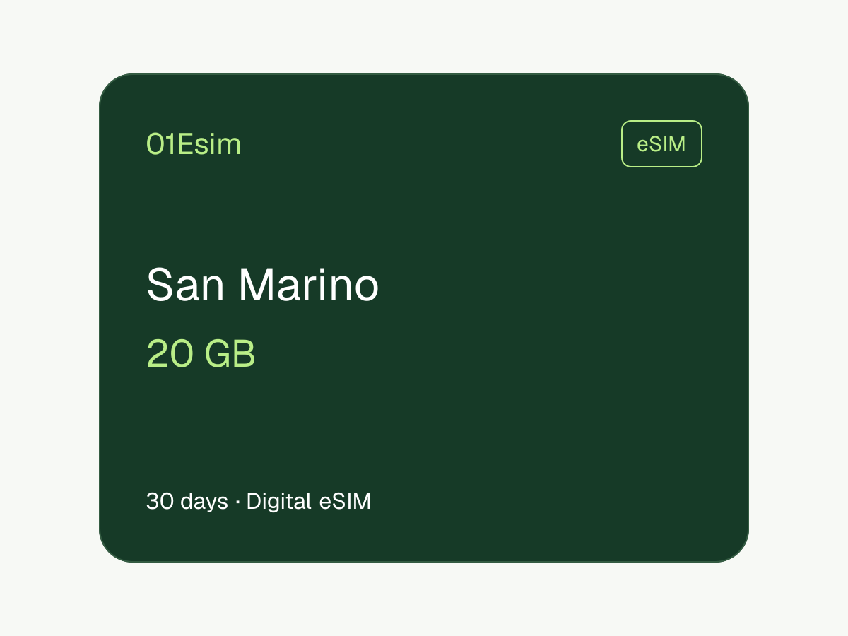 eSIM — Сан-Марино · 20 ГБ · 30 дней