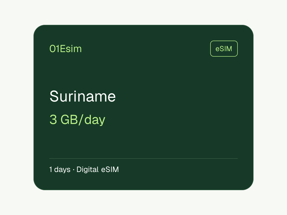 eSIM : Suriname · 3 Go/jour · 1 jour