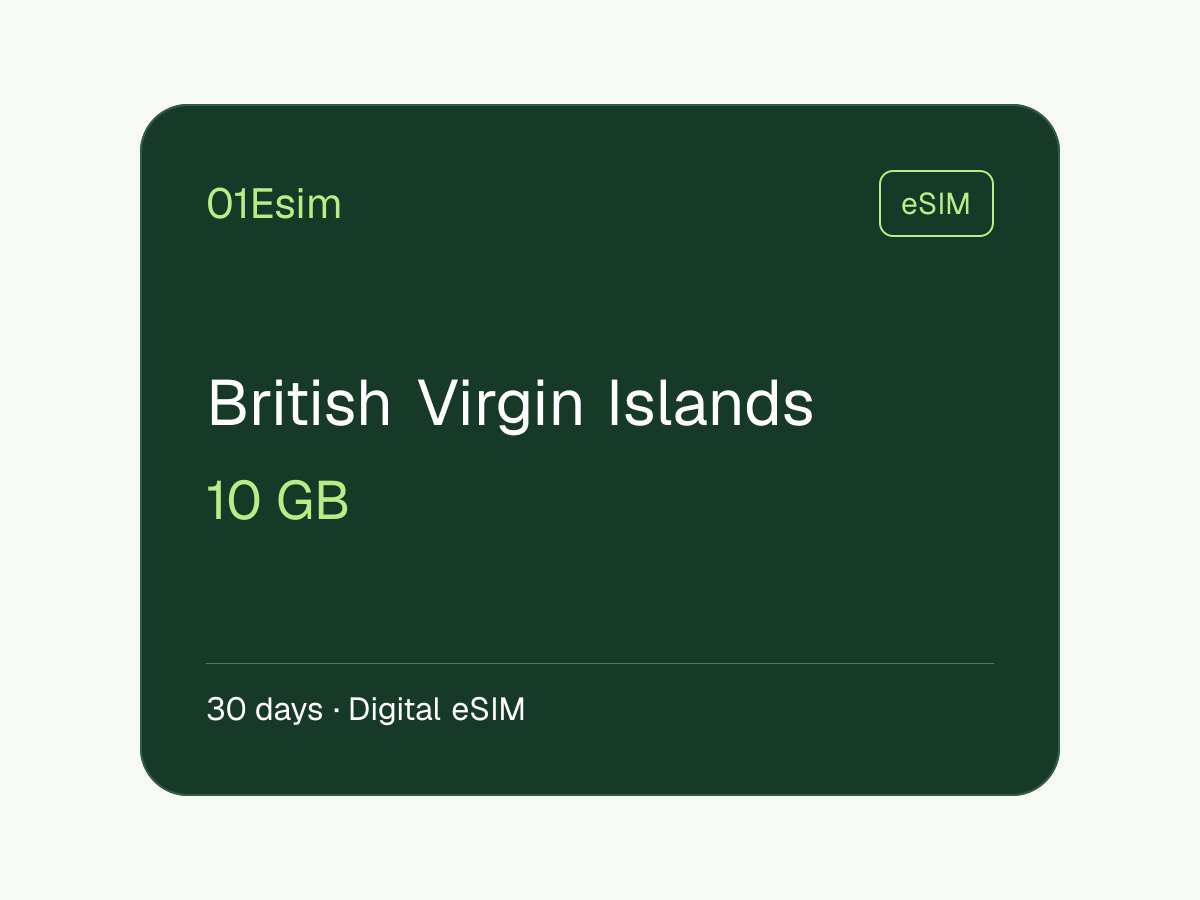 eSIM: Islas Vírgenes Británicas · 10 GB · 30 días