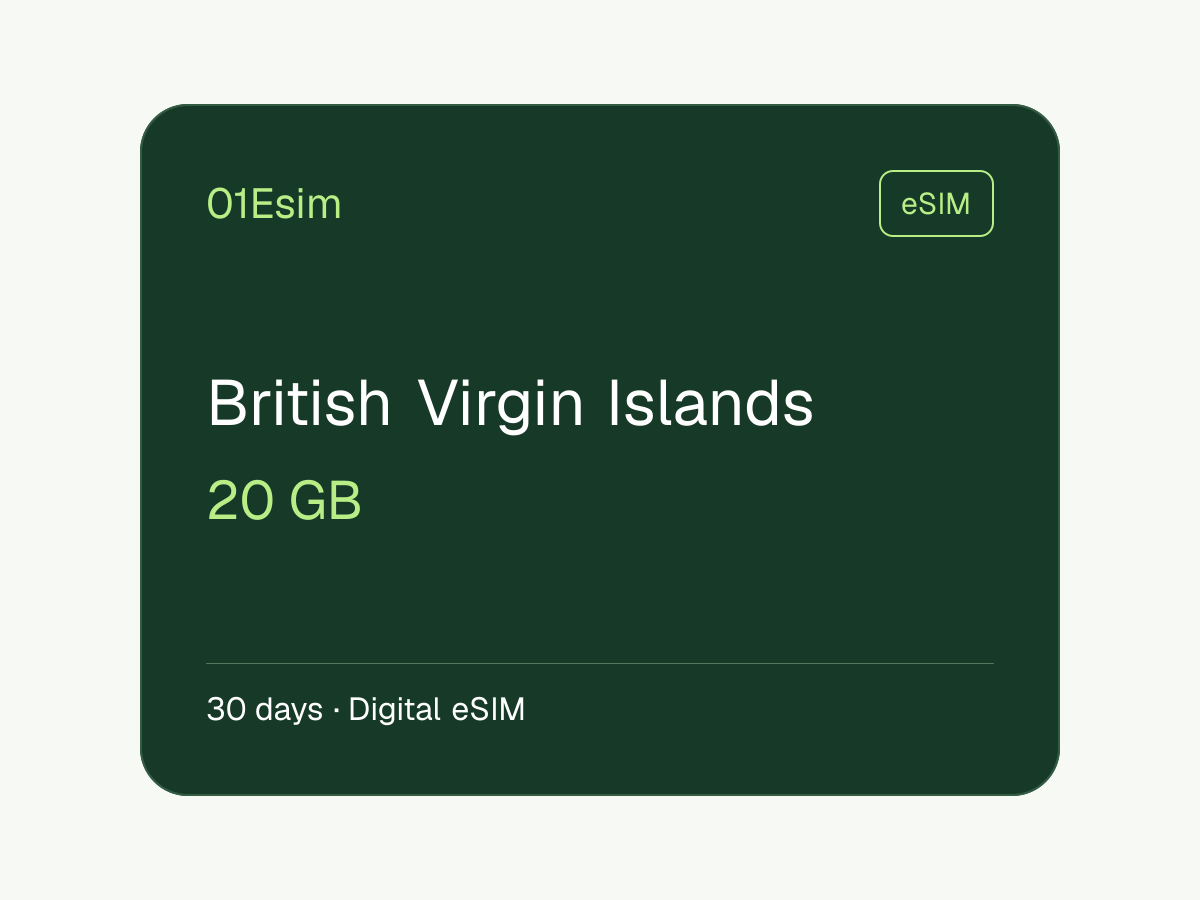 eSIM: Islas Vírgenes Británicas · 20 GB · 30 días