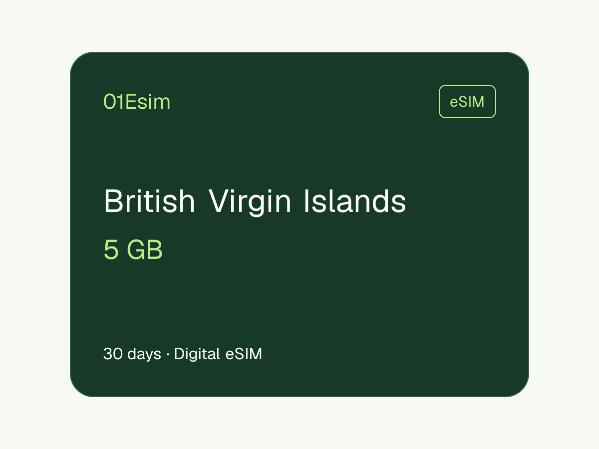 eSIM: Islas Vírgenes Británicas · 5 GB · 30 días